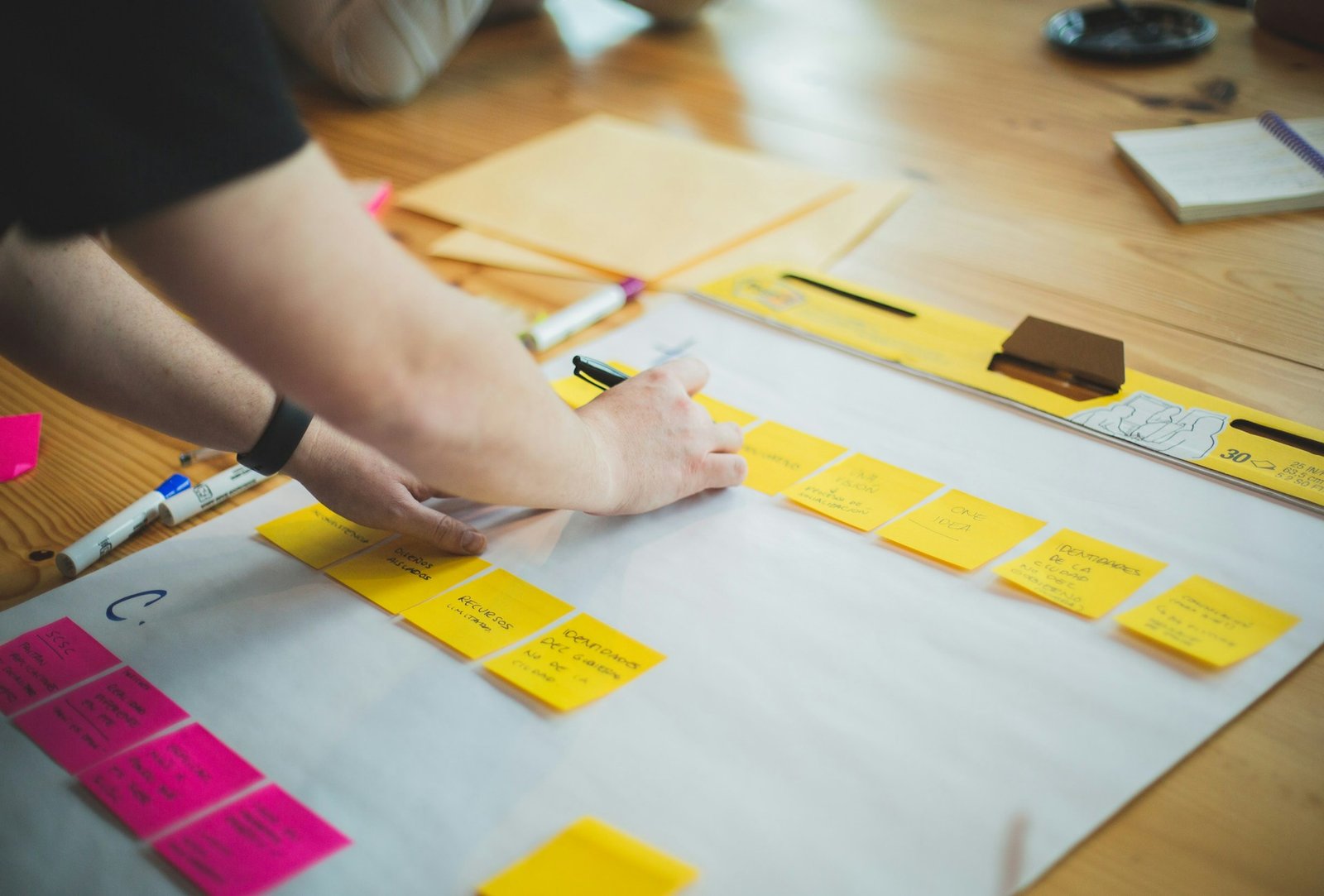 Digital Marketing Plan