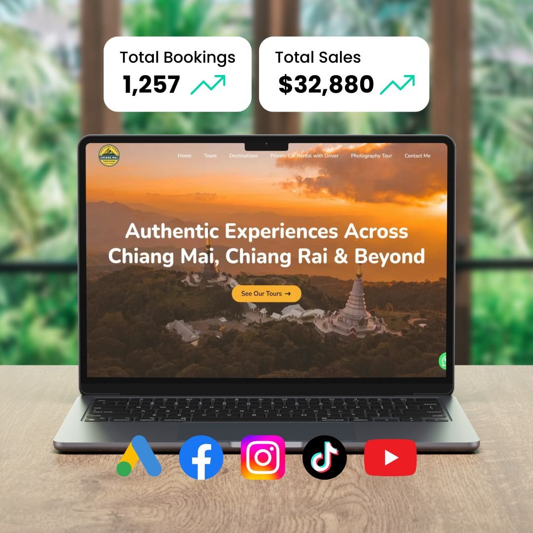 Online Advertising